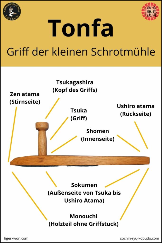 Tonfa - der Schlagstock